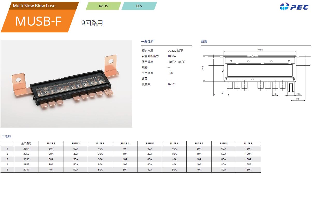 MUSB-F.jpg MUSB-F.jpg