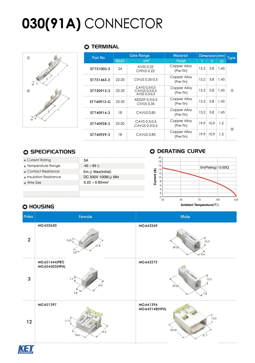 030系列連接器.jpg 030系列連接器.jpg